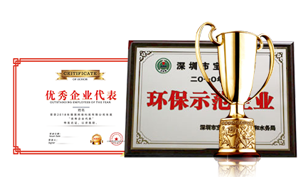深圳重合同守信用信誉单位 深圳重合同守信用信誉单位